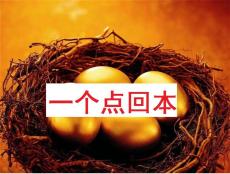 南通正规外盘期货美黄金平台