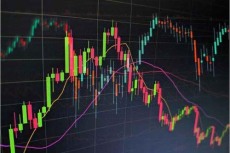 肥東縣原油期貨實時行情