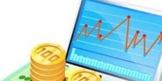 上杭原油期貨平臺app排行榜
