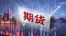 青海外盤期貨app下載
