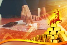 固原美原油期貨實時行情查詢