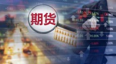 葫蘆島國際期貨客服電話