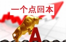 福建文華財經外盤期貨道指交易資金安全