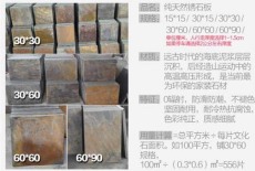 陵水黎族自治县不规则石材厂家批发价格