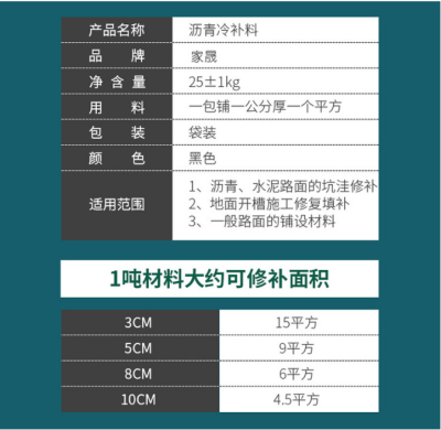 兰坪冷补沥青工厂直销价