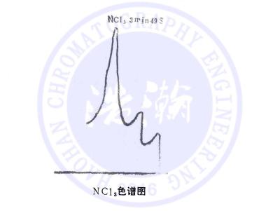 3m3mm的TDX-01填充柱