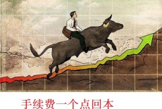 咸宁中阳期货外盘代理平台