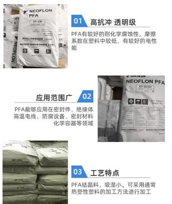 美国杜邦Teflon PFA 450HP行情