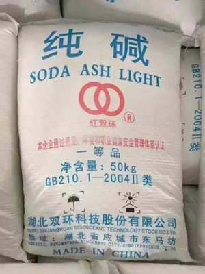 广州工业保险粉大量供应