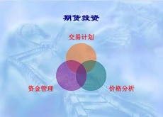靜安區外盤期貨手續費低