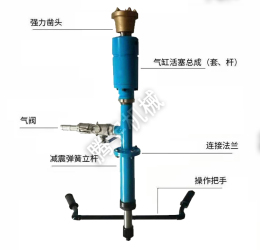 桥梁立面凿毛机80型悬浮式拉毛机护坡沟槽凿