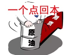 防城港富士外盘期货美原油代理