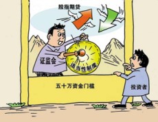 黑河文华财经港盘期货代理公司电话