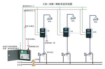 酒店浴室水控机 学校淋浴水控机 上海澡堂水控机