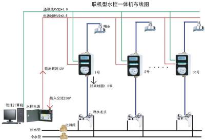 上海浴室打卡机 昆山淋浴室打卡器 无锡澡堂打卡机