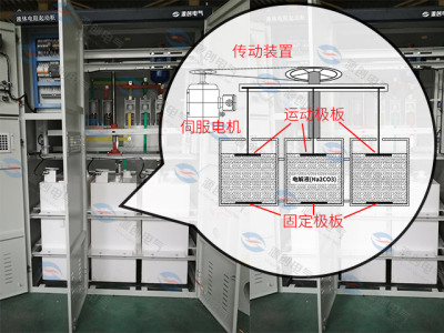 YLQ笼型水阻柜 启动电流小 过程平滑稳定