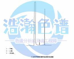 工業(yè)甲醇中0.2ppm乙醇檢測的氣相色譜新系統(tǒng)