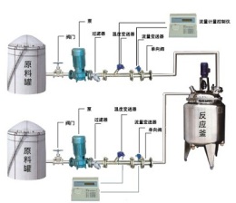 反应釜自动配料 反应釜计量控制系统