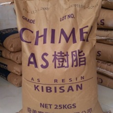 瑞士英力士苯领Luran SAN 2560参数