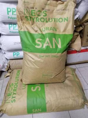 瑞士英力士苯领Luran SAN DN50型号参数