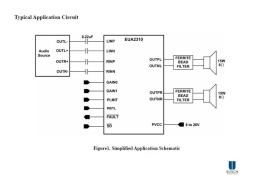 EUTECH德信 EUA2310 D類音頻功率放大器
