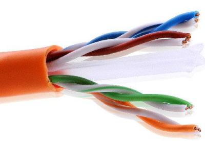 硅橡胶计算机电缆ZR-DJFPGRP-3*2P*1.0