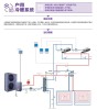 西峡分体式太阳能热水节能改造安装费