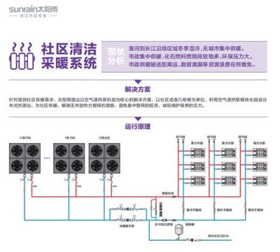 息县壁挂式空气能热水器多少钱