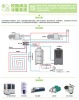 中原分体式空气能冷暖机安装费
