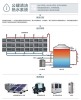 原阳分体式空气能冷暖机工程