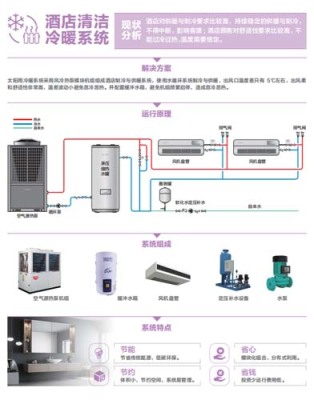 息县壁挂式空气能热水器多少钱