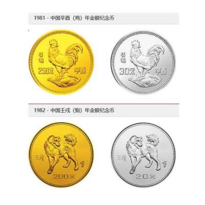 了解1997珍稀动物第五组纪念币二分之一金币