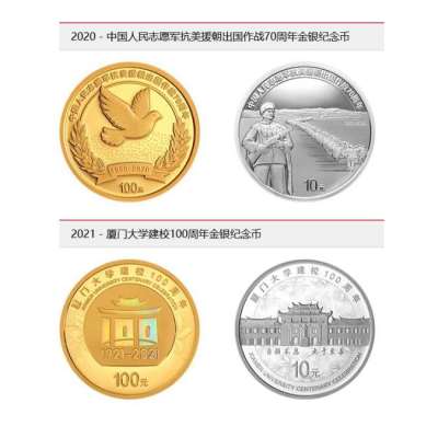 浅析1995麒麟纪念币14 18双金属纪念币