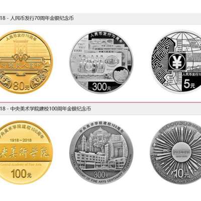 熊猫金银纪念币持续调整常年上门高价回收鉴