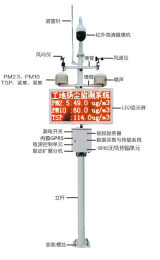 重慶粉塵噪音在線監(jiān)測儀銷售