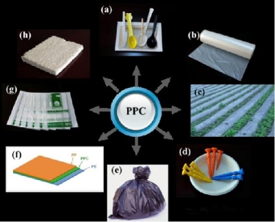 江西聚乳酸(PLA)可降解塑料哪家性价比高