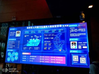 江苏政务大厅展厅LED显示大屏品牌