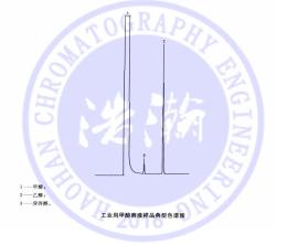 食品添加劑甲醇測定苯乙烯二乙烯基苯填充柱