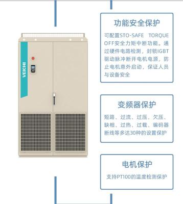 上海伟创多机传动变频器推荐