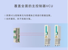 广东伟创V680系列高性能矢量型变频器哪里靠谱