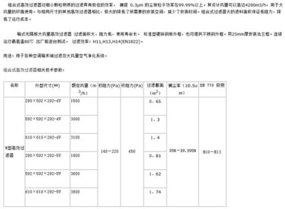 九江血站10万级净化车间专业生产厂家