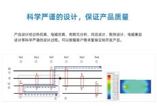 上海伟创AC310通用变频器故障排查