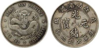 江南光绪元宝银币的历史拍卖价格