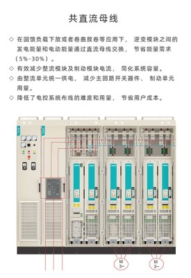 伟创AC500系列高可靠性工程型变频器生产厂商联系方式