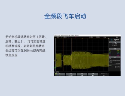 四川伟创AC830系列四象限变频器正品保证
