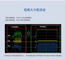 上海伟创AC310通用变频器销售中心