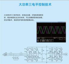 浙江伟创AC800系列工程多机传动变频器专业定制