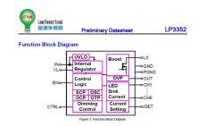 科瑞芯电子代理 LP3352QVF 微源LED驱动器IC