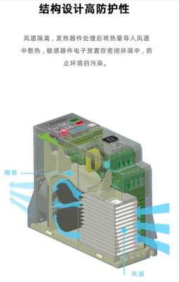 四川伟创AC330同步磁阻电机专用变频器收费低