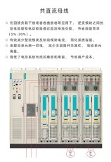 北京伟创AC800系列工程多机传动变频器品牌